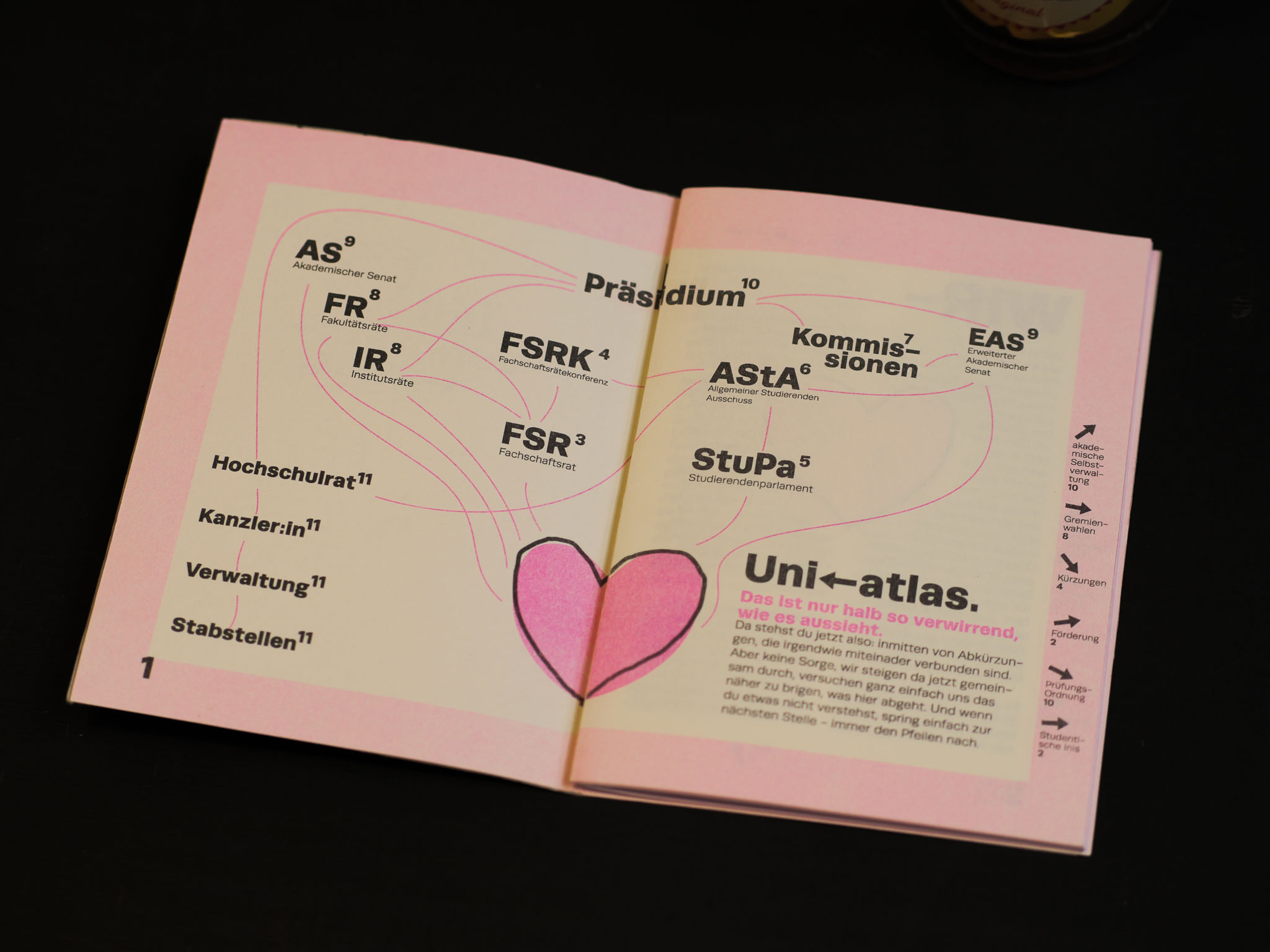 Uni-atlas